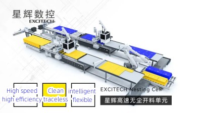 Excitech vă ajută să construiți o fabrică de mobilă inteligentă.