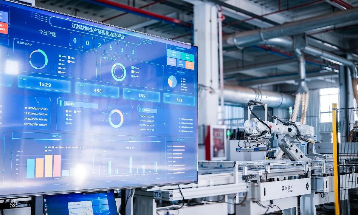 EXCITECH vă ajută să construiți o linie de producție complet automată de mobilă.