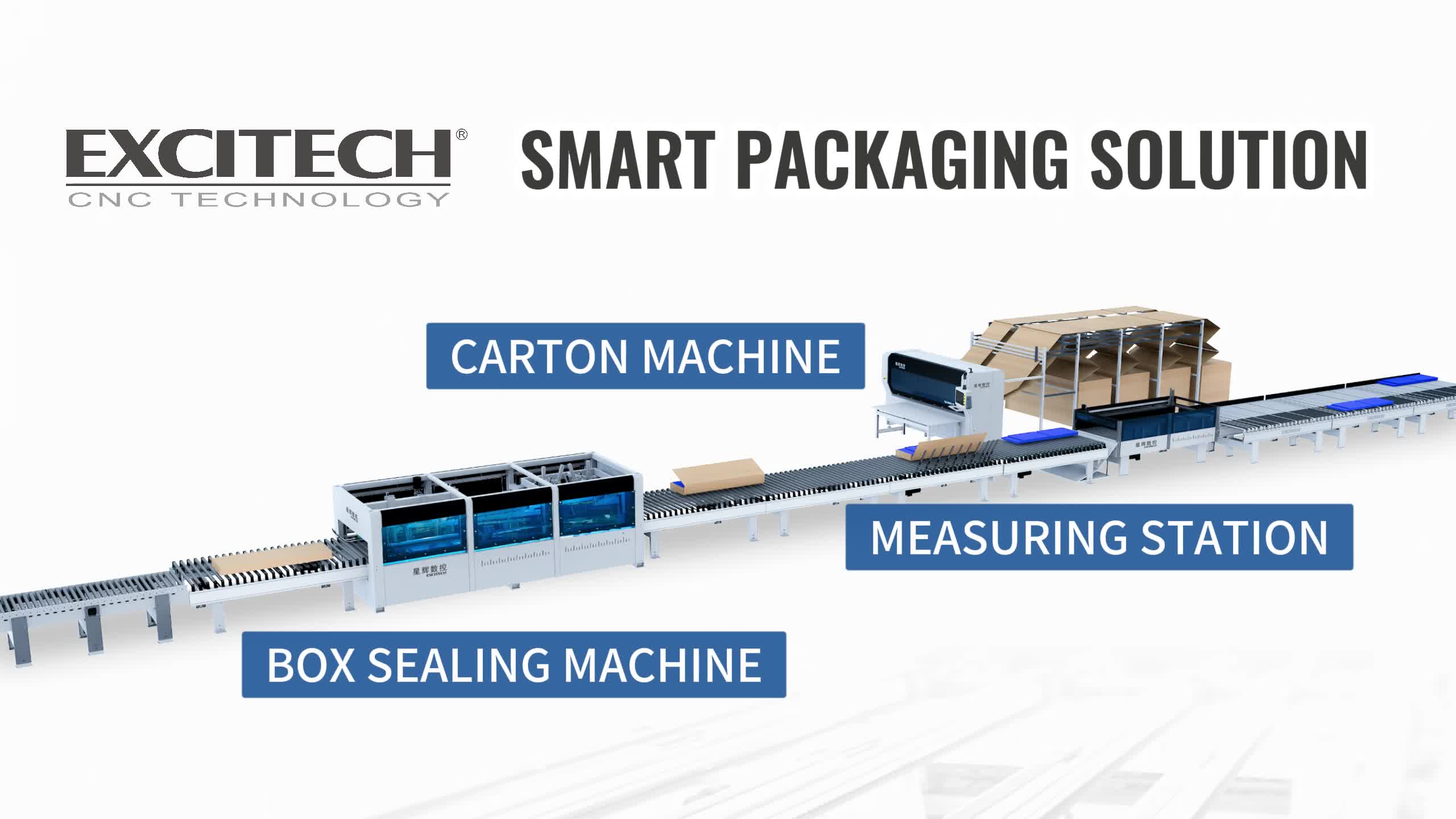 Aplicație specifică a mașinii de carton Excitech în industria de ambalare.